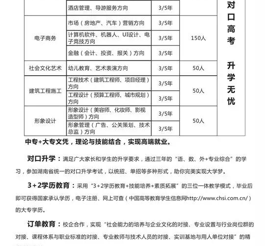 2020四川省对口升学高考成绩公布